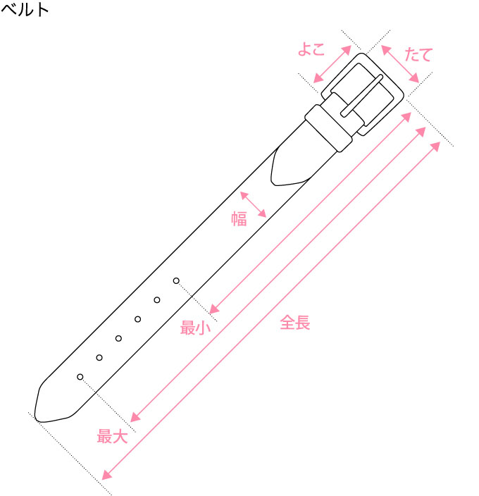 グッズ（雑貨・小物）