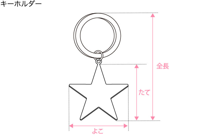 グッズ（雑貨・小物）