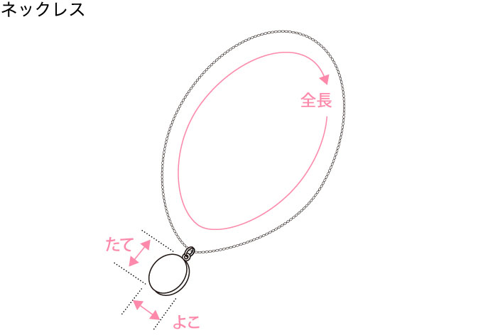 グッズ（雑貨・小物）