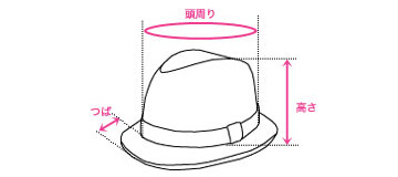 帽子