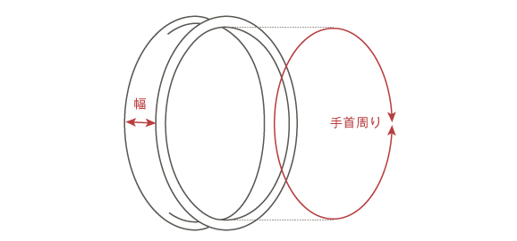 ブレスレット