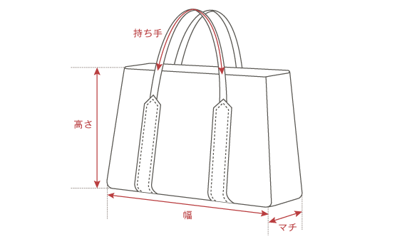 バッグ2