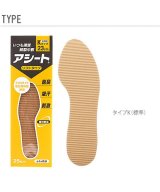 その他系1(タイプK(標準))