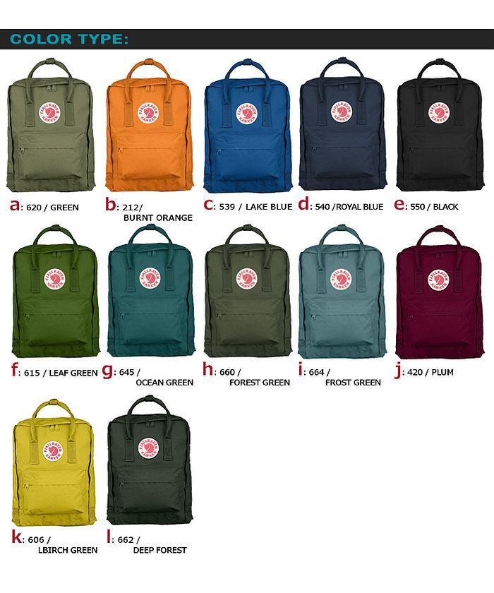 FJALLRAVEN カンケンバッグ 16L 黒