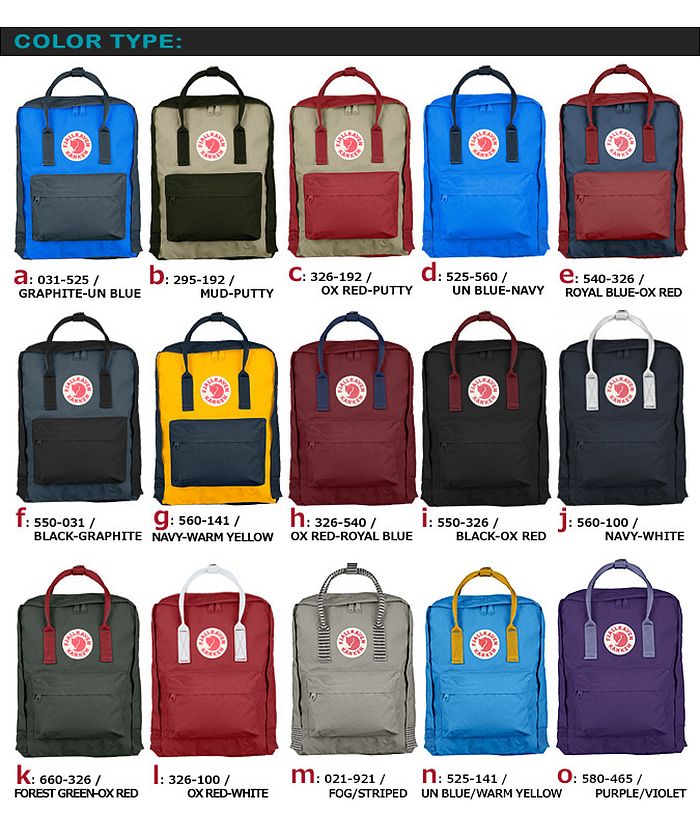 fjallraven フェールラーベン カンケン kanken リュック