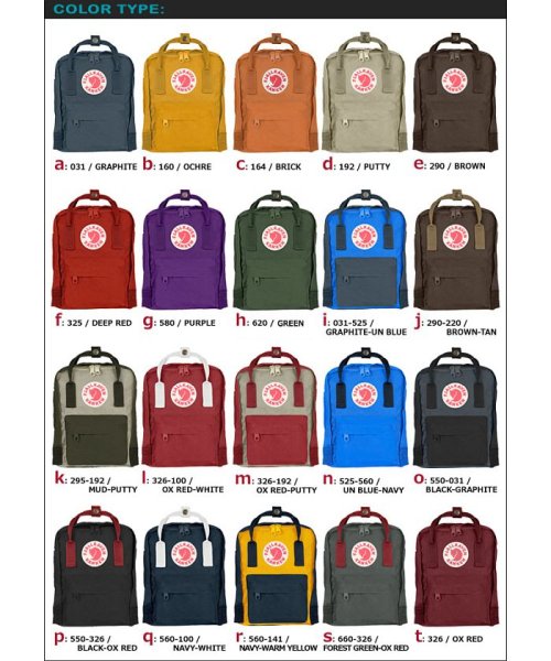 フェールラーベン Fjall Raven カンケンバッグ ミニ リュック カンケン 7l Kanken バックパック レディース キッズ メンズ フェールラーベン Fjallraven D Fashion