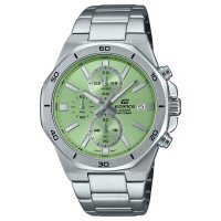 EDIFICE(CASIO)/【EDIFICE】10気圧防水クロノグラフ / EFV－640DJ－3AJF/507088742