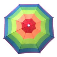 REAL STYLE/リアルスタイル REAL STYLE かぶる傘 日傘 傘帽子 レディース メンズ 子供 晴雨兼用 雨傘 8本骨 日よけ 釣り 両手が使える 折りたたみ 軽い 手/506886794