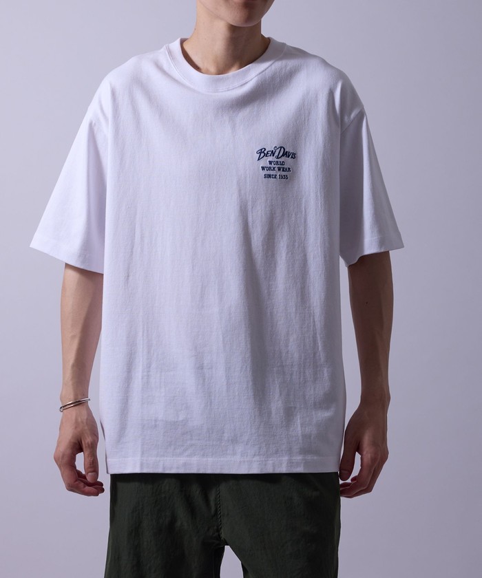 【BENDAVIS別注】j.n.r.d/映写機Tシャツ BENDAVIS別注】j.n.r.d/映写機Tシャツ(508384577) | ジュン